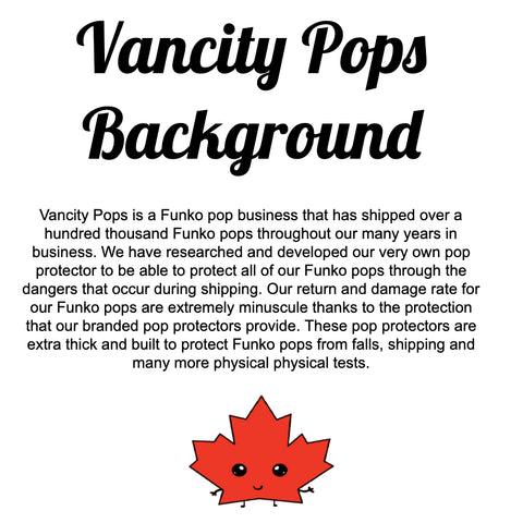 Funko Pop Protectors - Standard Sized 4 Inch (0.5 mm Thickness) UV Resistant Scratch Resistant